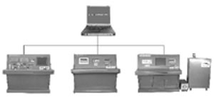 自動(dong)化儀表綜(zong)合校驗系(xi)統