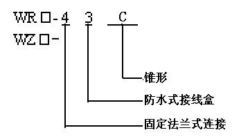 錐形(xing)管法蘭連(lian)接熱電偶(ou)（熱電阻）型(xing)譜