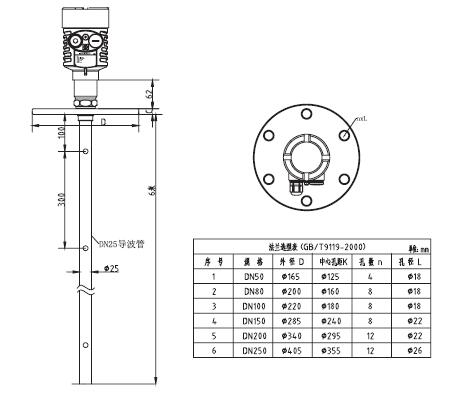 同(tong)軸導波(bo)雷達物(wu)位計外(wai)型尺寸(cun)圖