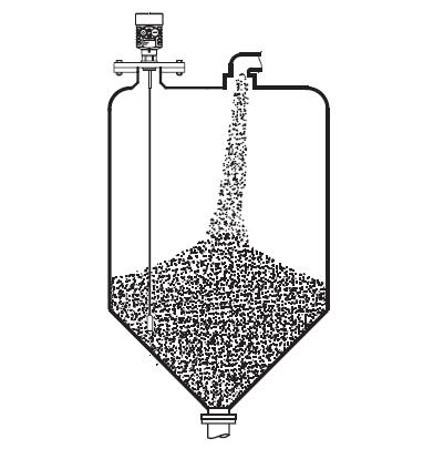 纜式導(dao)波雷達物(wu)位計安裝(zhuang)圖