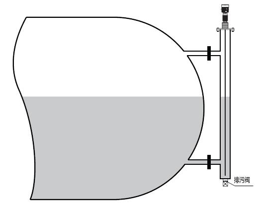 高(gao)溫導波雷(lei)達物位計(ji)安裝圖