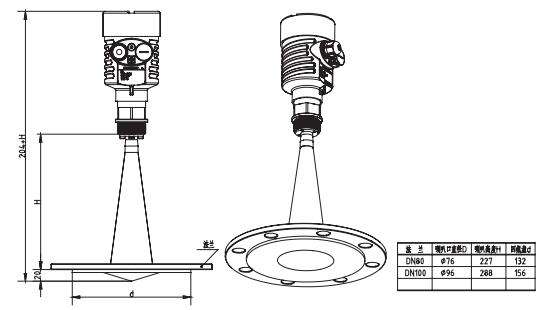 衛(wei)生型(xing)平面(mian)雷達(da)物位(wei)計外(wai)形尺(chi)寸圖(tu)