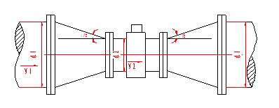 電磁(ci)流量(liang)計變(bian)徑示(shi)意圖(tu)