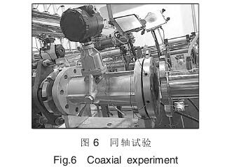 流量(liang)計同軸(zhou)實驗圖(tu)示