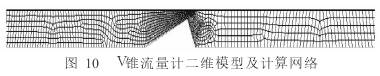 Ｖ錐(zhui)流量(liang)計二(er)維模(mo)型及(ji)計算(suan)網格(ge)圖