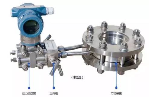 孔(kong)闆流量計(ji)節流裝置(zhi)示意圖