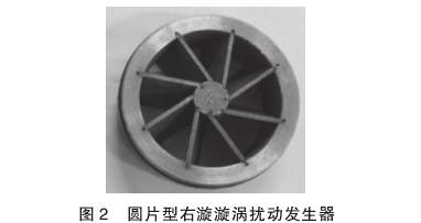 V錐流(liu)量計圓片(pian)型右漩漩(xuan)渦擾動發(fa)生器