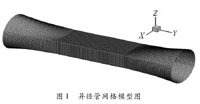 電磁(ci)流量(liang)計異(yi)徑管(guan)網格(ge)模型(xing)圖
