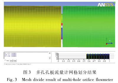 多(duo)孔孔闆流(liu)量計網格(ge)劃分結果(guo)圖
