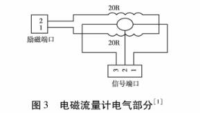 防爆(bao)電池流量(liang)計電器部(bu)分圖示