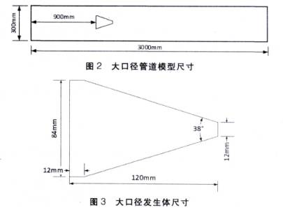 大口(kou)徑渦街流(liu)量計管道(dao)模型尺寸(cun)圖
