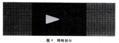 大口徑(jing)渦街流量(liang)計網格劃(hua)分圖示