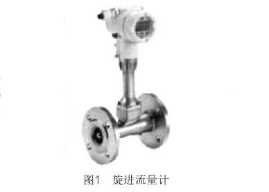 旋進漩(xuan)渦流量計(ji)圖示