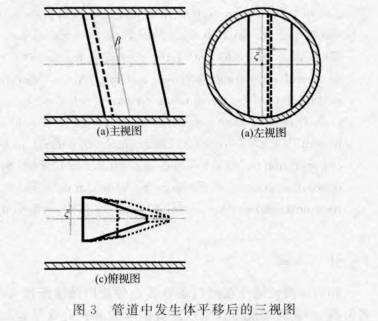 渦街流(liu)量計管(guan)道中發(fa)生體平(ping)移後的(de)三視圖(tu)