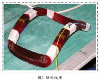 防爆(bao)電磁(ci)流量(liang)計勵(li)磁線(xian)圈圖(tu)示