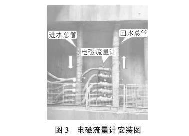 電(dian)磁流量計(ji)安裝圖示(shi)