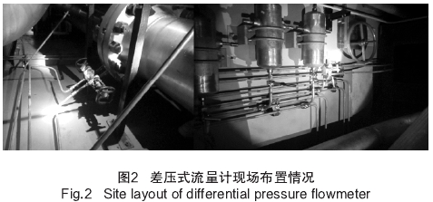 差壓式流(liu)量計現場(chang)布置情況(kuang)圖示