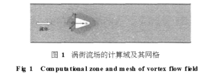 渦(wo)街流(liu)量計(ji)流場(chang)計算(suan)域與(yu)其網(wang)格圖(tu)示