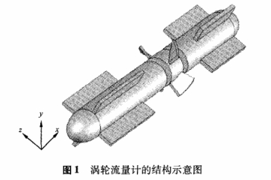 渦輪(lun)流量計結(jie)構圖示