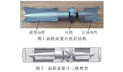 渦(wo)輪流(liu)量計(ji)機芯(xin)結構(gou)圖