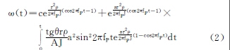 渦(wo)輪流量(liang)計渦輪(lun)旋轉加(jia)速度與(yu)脈動流(liu)各參數(shu)的關系(xi)