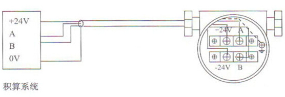 帶(dai)RS-485通訊(xun)接口(kou)功能(neng)的渦(wo)街流(liu)量計(ji)配線(xian)設計(ji)