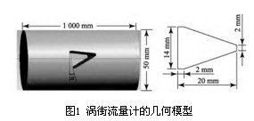 渦街流(liu)量計的幾(ji)何圖形