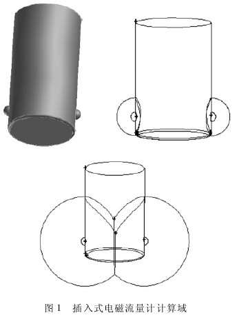 插(cha)入式電(dian)磁流量(liang)計計算(suan)域示意(yi)圖