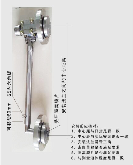 側裝型差(cha)壓式密度(du)計圖示