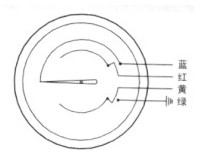 耐震(zhen)電接點(dian)雙金屬(shu)溫度計(ji)接線圖(tu)